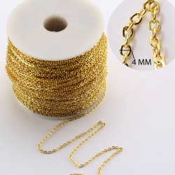 Kolye Takı Ve Aksesuar Zinciri Burgulu Lak Kaplama 4 MM (1 MT) Kolye Takı Ve Aksesuar Zinciri Burgulu Lak Kaplama 4 MM (1 MT)